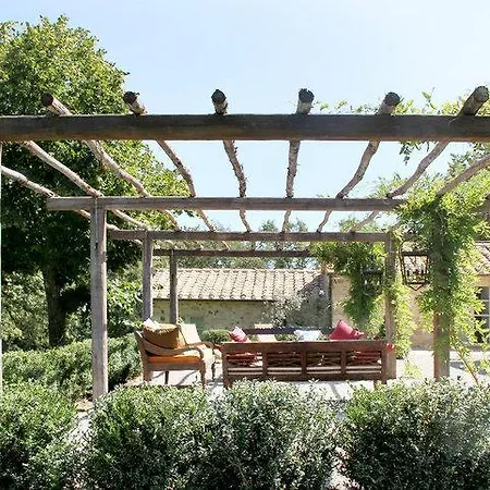 Séjour à la ferme Casa Fabbrini San Casciano dei Bagni